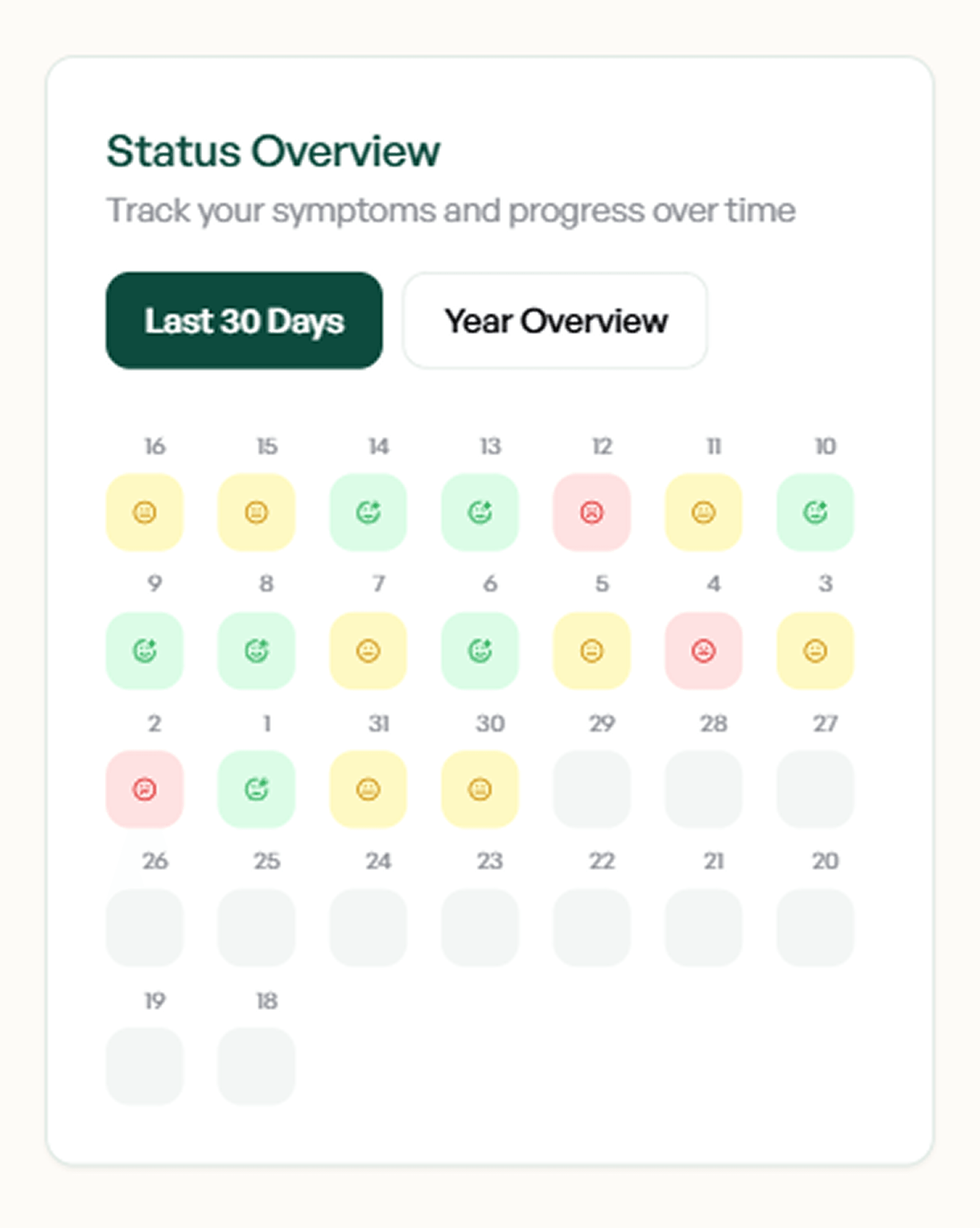 Daily Status Tracking