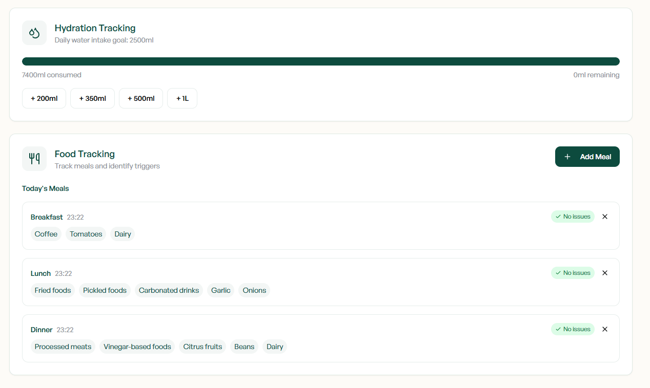 Diet & Hydration Tracking